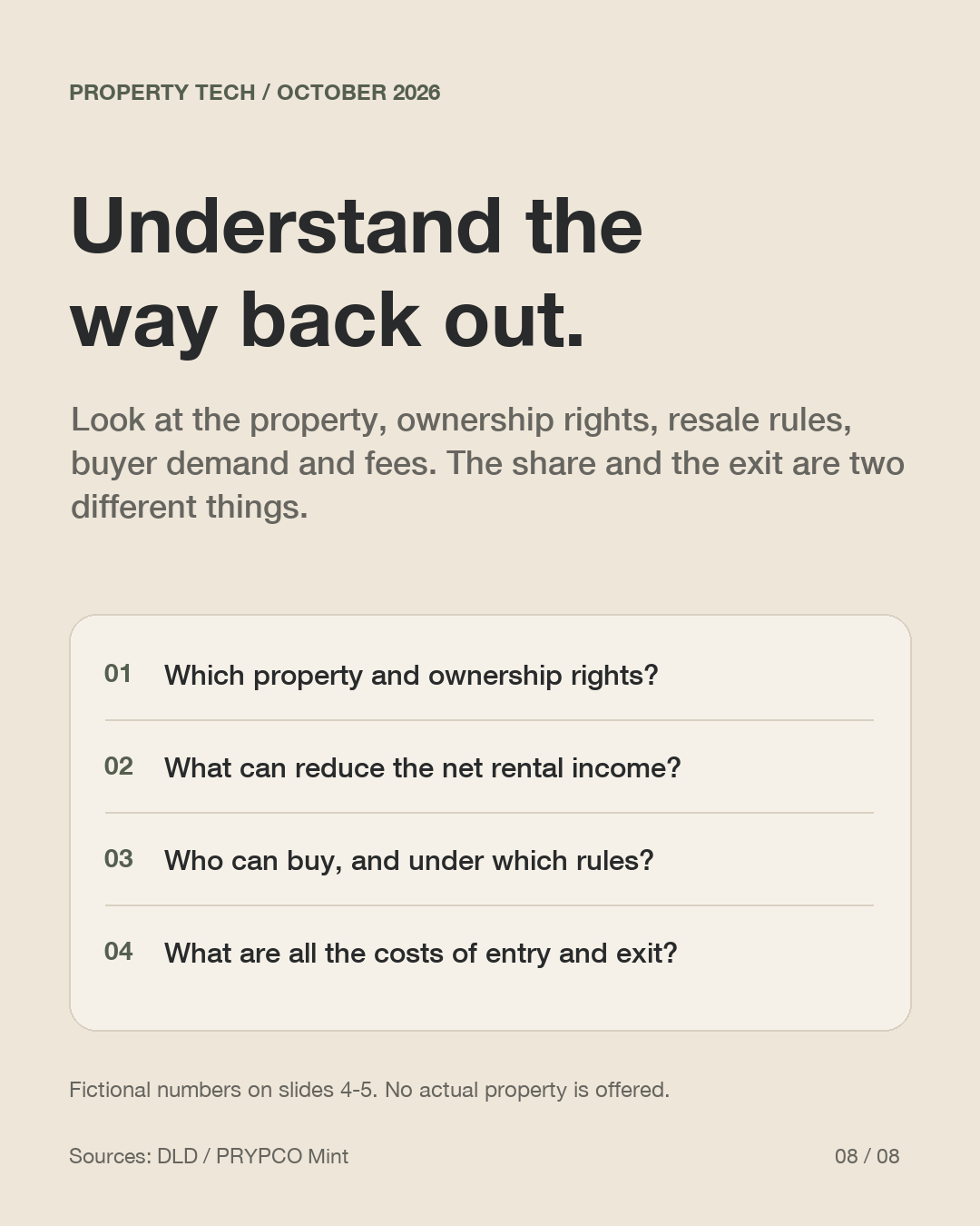 Four questions cover the real property, ownership rights, resale process and total fees, ending the property-token explainer.