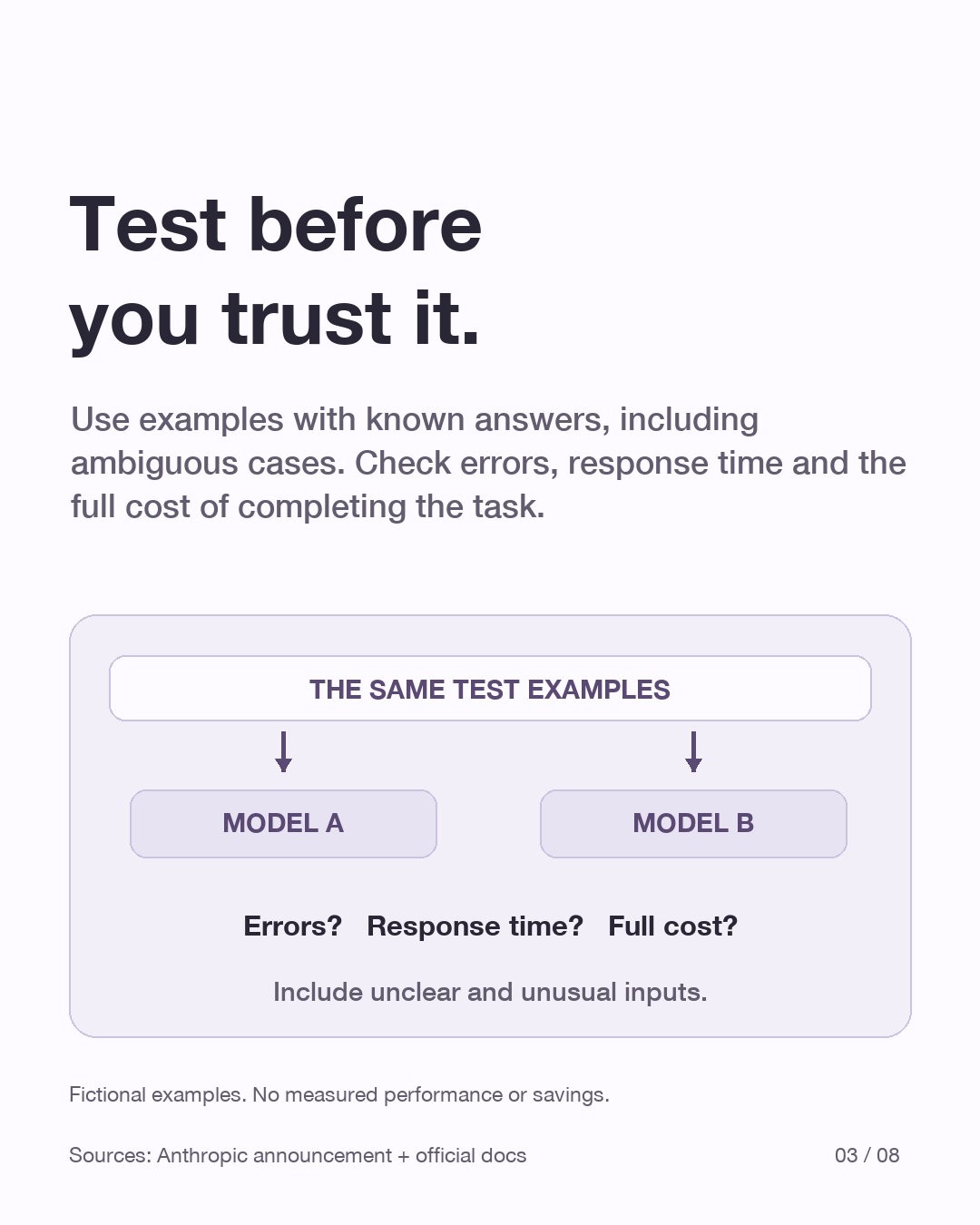 Two conceptual model paths receive the same test examples and lead to a checklist for errors, response time and cost. No benchmark scores or performed product test are shown.