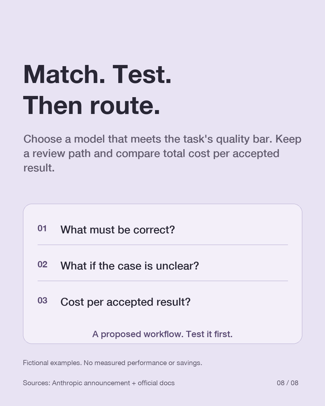 Three questions ask what must be correct, what happens when a case is unclear and what each accepted result costs. The proposed checklist does not report real evaluation results.