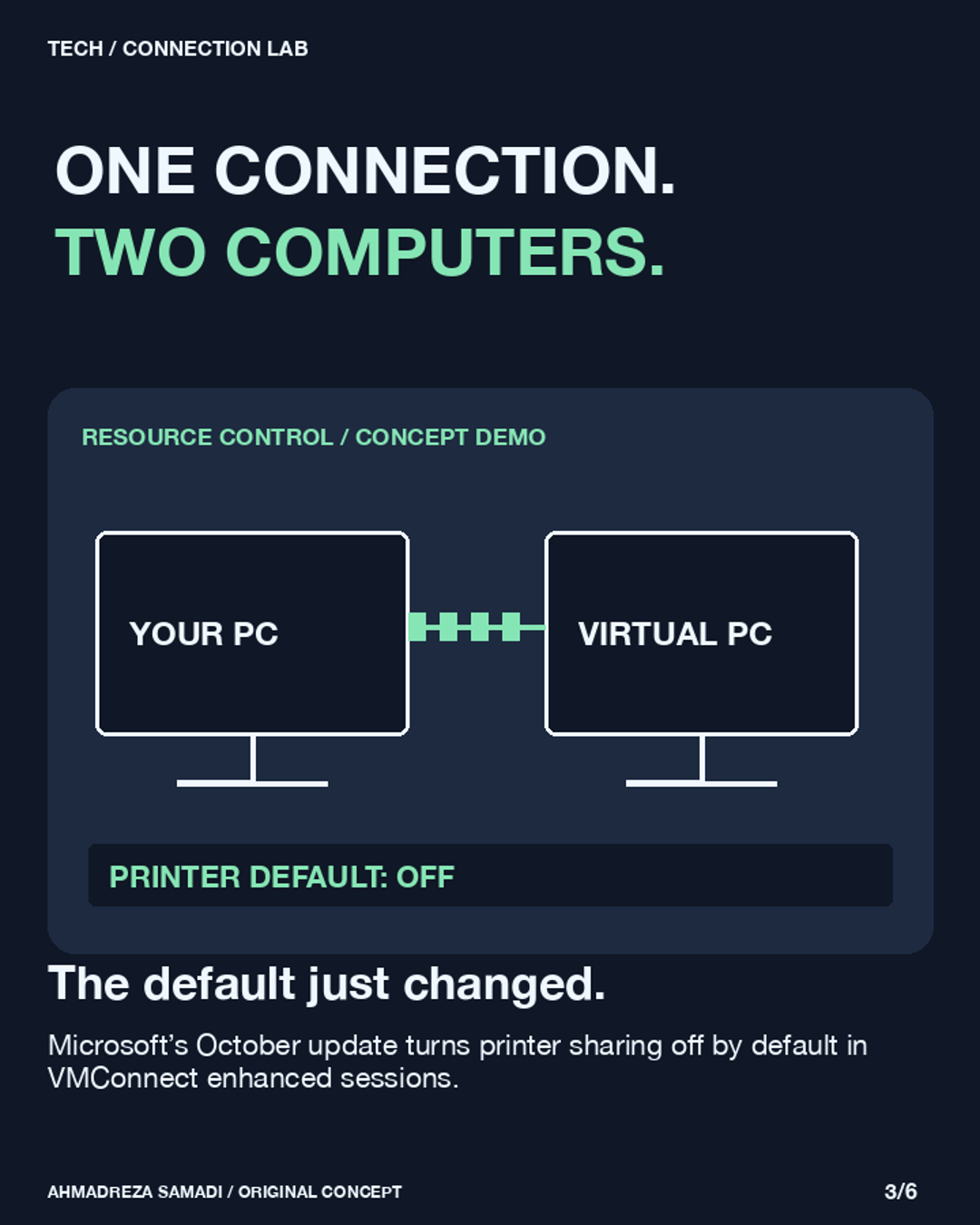 Slide 3. Original concept illustration using terminal connection lab. The default just changed. Microsoft’s October update turns printer sharing off by default in VMConnect enhanced sessions.