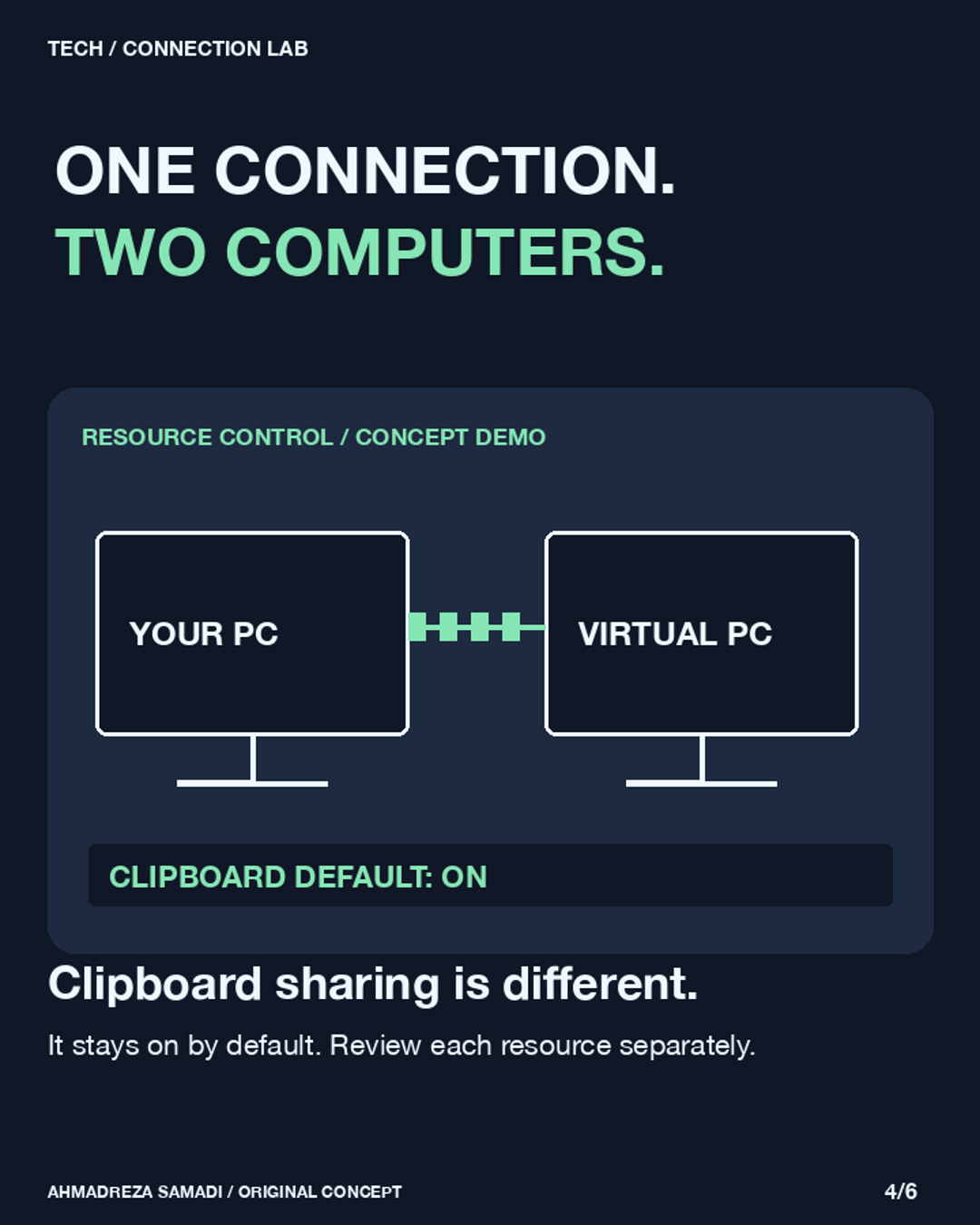 Slide 4. Original concept illustration using terminal connection lab. Clipboard sharing is different. It stays on by default. Review each resource separately.